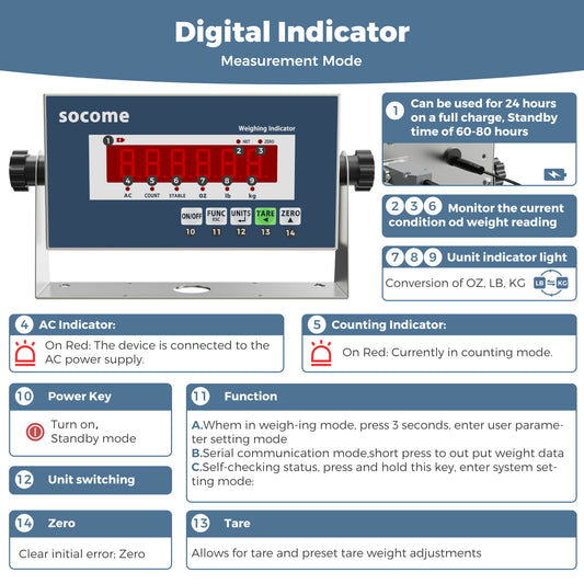 48"×48" Industrial Floor Scale — 10,000 lb with Digital Indicator